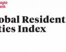 Мировые тенденции: Киев – в лидерах по росту цен на недвижимость
