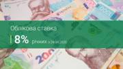 Нацбанк Украины снизил учетную ставку до 8%. Поможет ли это восстановить ипотеку? Нацбанк Украины снизил учетную ставку до 8%. Поможет ли это восстановить ипотеку?