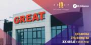 Ход строительства жилого комплекса Great в 2021 году